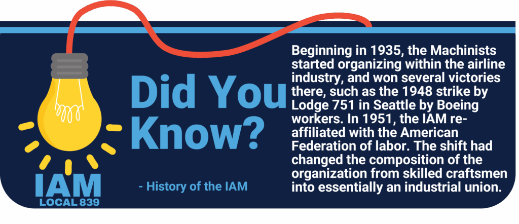 Did You Know?