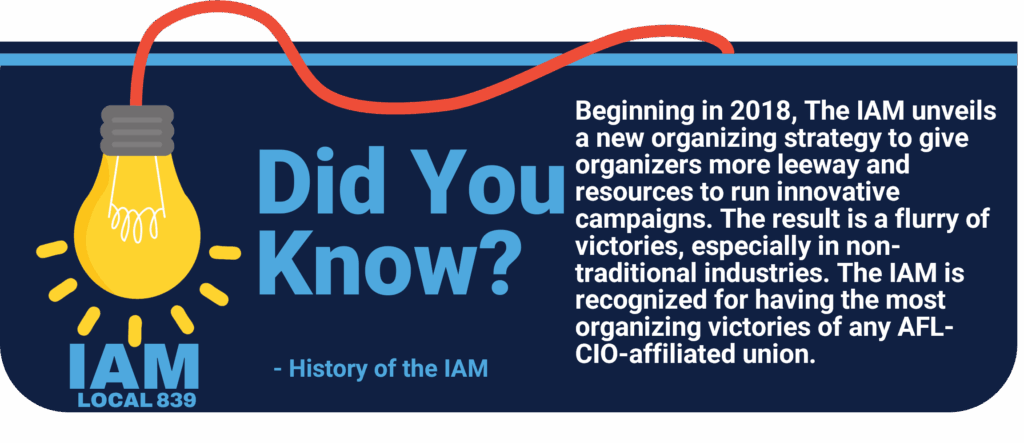 Did You Know?