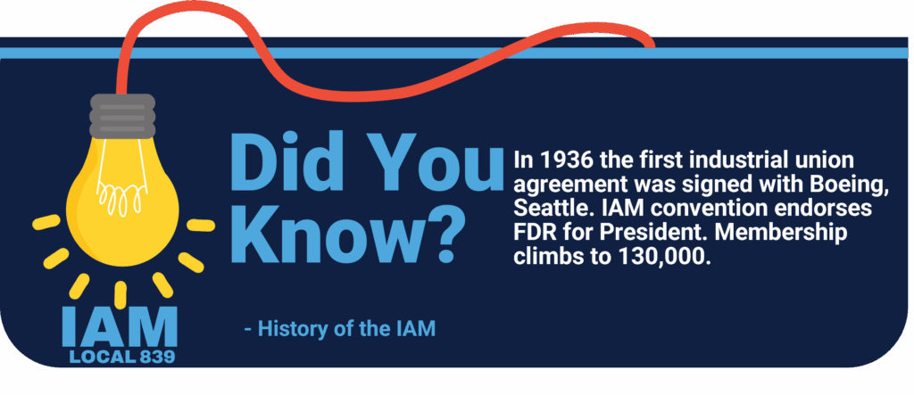 Did You Know?