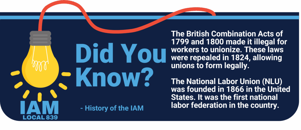 Did You Know?